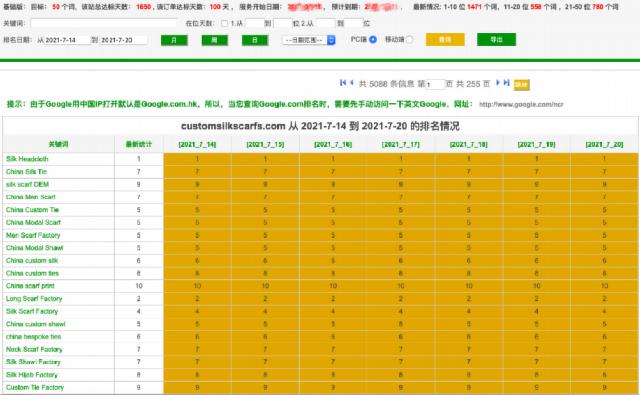 外贸网站