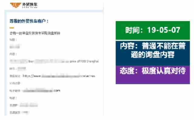 外贸网站推广