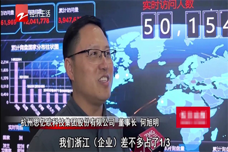 浙江卫视专访思亿欧集团-探究外贸独立站对于外贸优质发展的核心影响