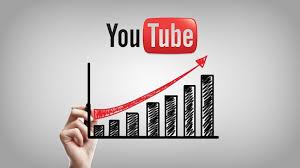 Youtube推广